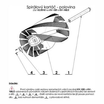 Unášeč čtyřhran kartáč zametací spirálový VARI KV-100Z 2012