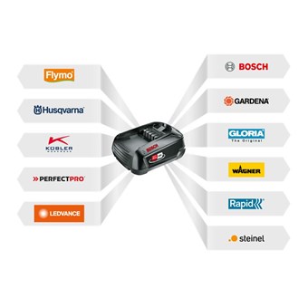 Vyžínač Husqvarna Aspire T28-P4A Aku - set B45+C70